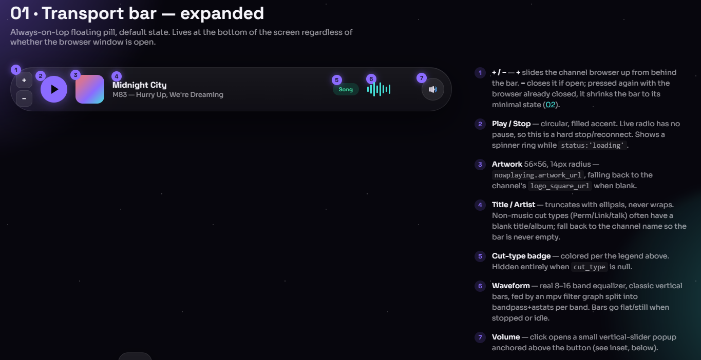 The Playback Bar, the core of the app, everything exists around this